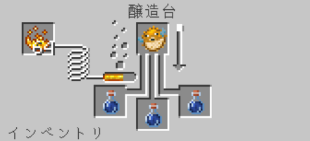 奇妙→水中呼吸 フグ