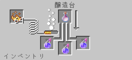 水中呼吸のポーション ドラゴンブレス