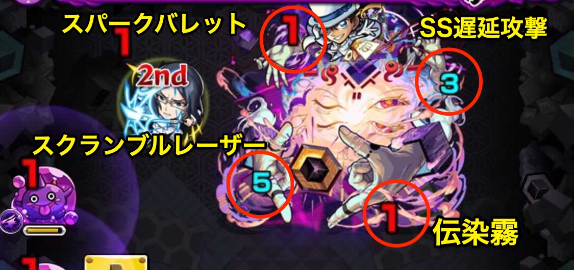 ムラクシャ攻撃パターン