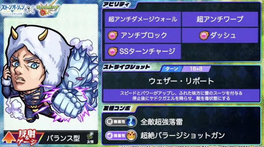 ウェザーリポートステータス