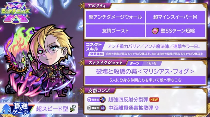 ジキハイステータス