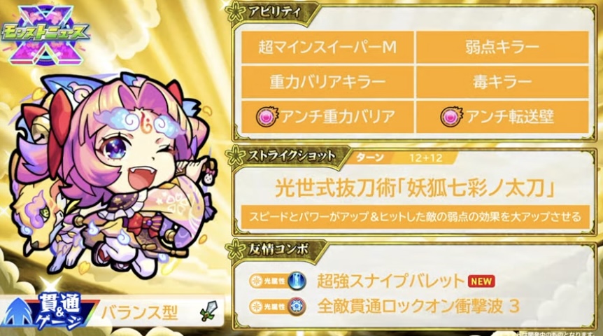 大典田光世ステータス