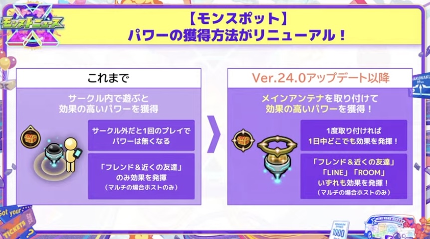 フラパアップデート