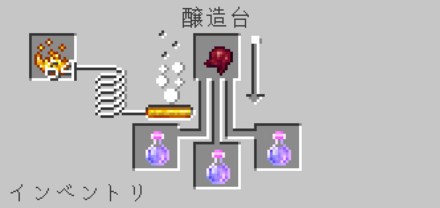 俊敏→鈍化　発酵したクモの目