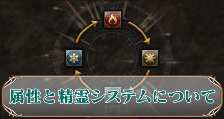 属性アイキャッチ