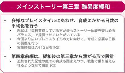最新アップデートまとめ|最新情報