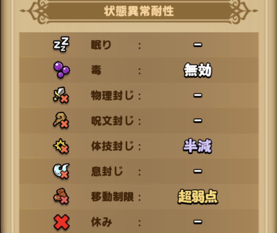 通りやすい状態異常を確認する