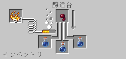 奇妙→毒のポーション　クモの目