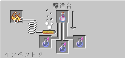 毒のポーション　ドラゴンブレス