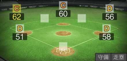 オグレディ画像