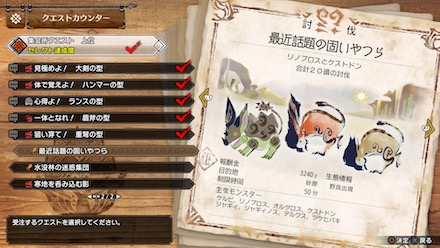 最近話題の固いやつら