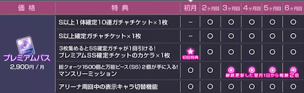 SS確定ガチャのカケラの入手方法と使い道