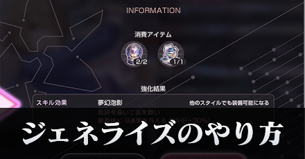 ジェネライズ