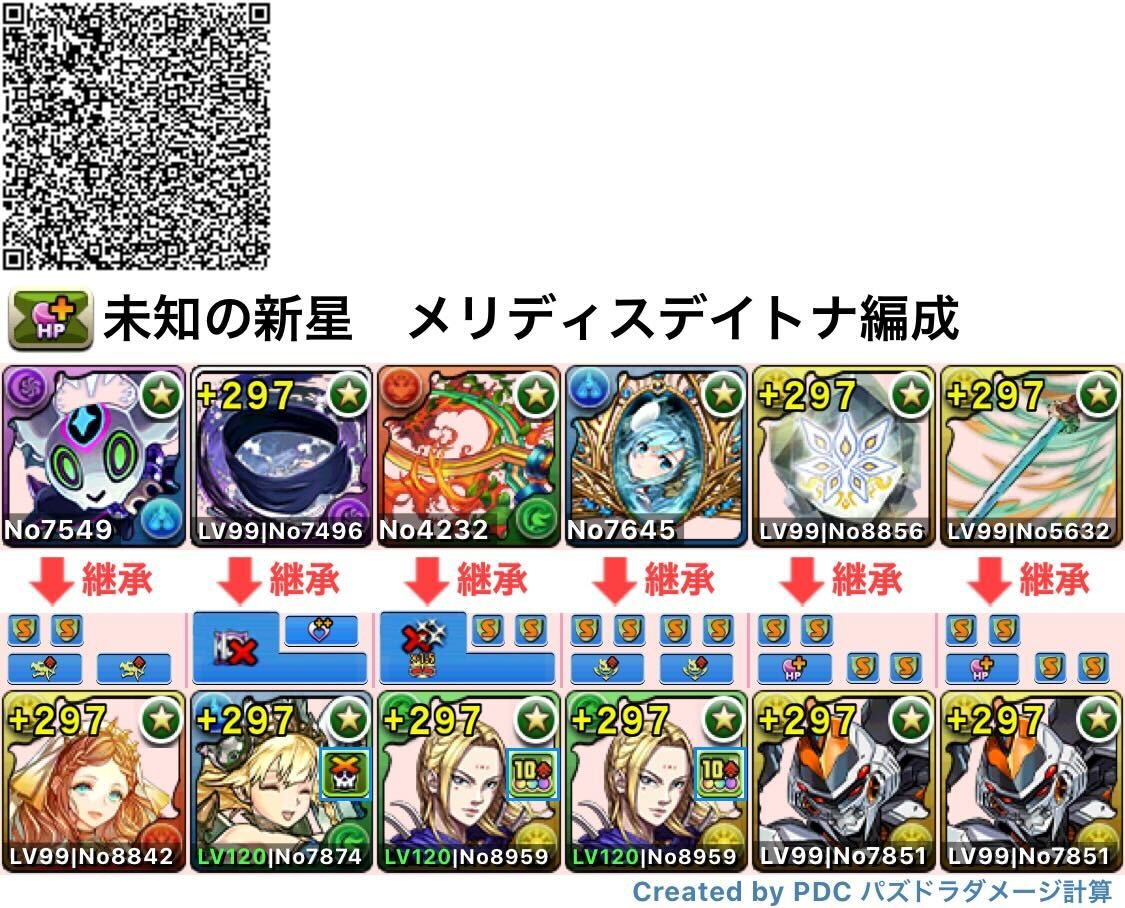 メリディスデイトナ