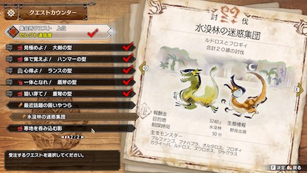 水没林の迷惑集団