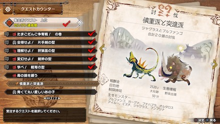 慎重派と突進派