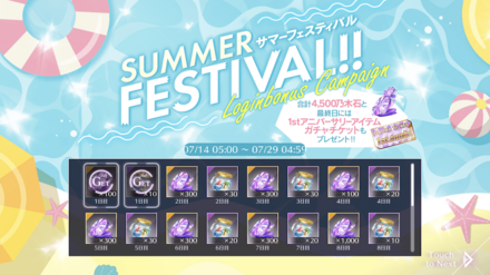 サマーフェスティバルログインボーナスキャンペーン