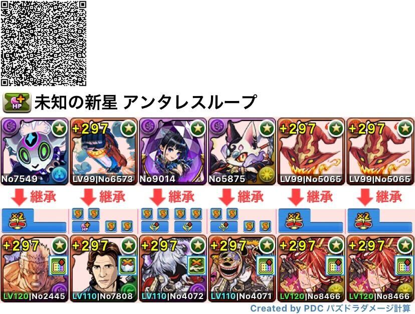 ラオウ×アンタレス(アンタレスループ)