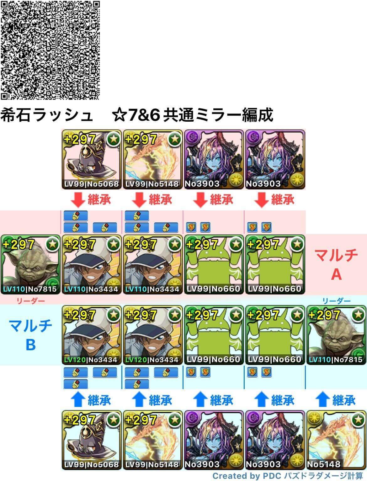 2人マルチ用ヨーダパーティ（服部2枚）