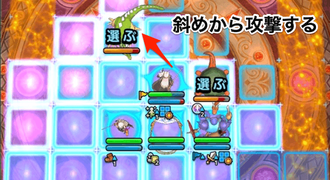 ドラゴンには斜めから攻撃する