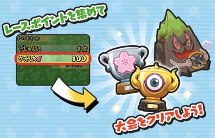 妖1グランプリレースポイントを集める