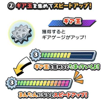 妖1グランプリギア玉を集めてスピードアップ