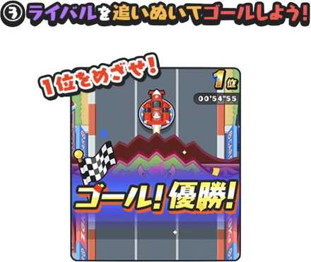 妖1グランプリライバルを抜いてゴール