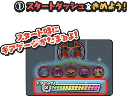 妖1グランプリスタートダッシュをきめよう