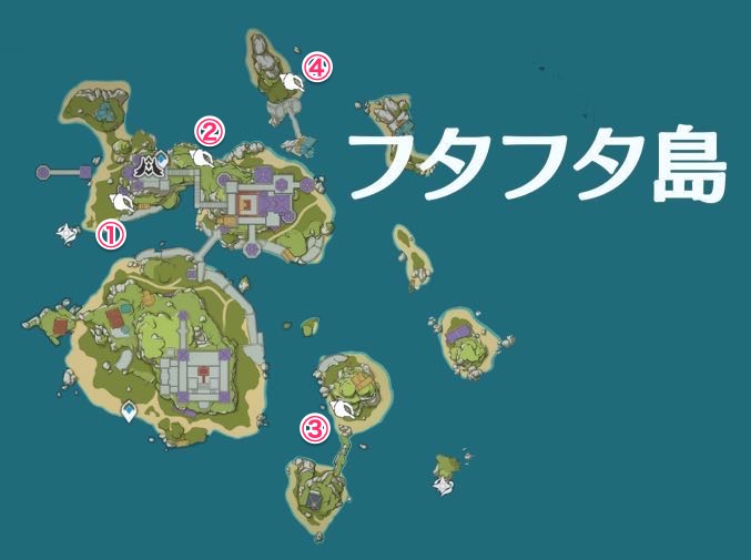 フタフタ島