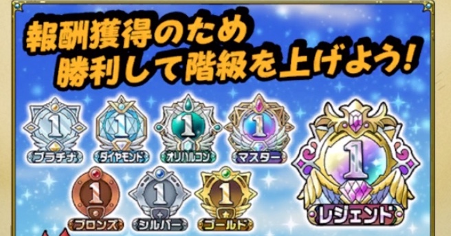 ブロンズ~レジェンドの上位階級を目指すランク戦