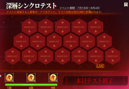 深層シンクロテスト