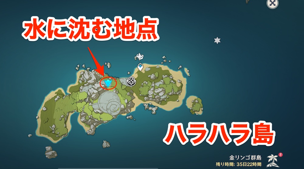 ハラハラ島の装置