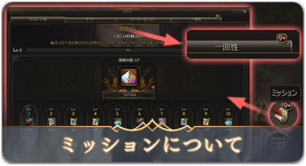 目指せレベル100