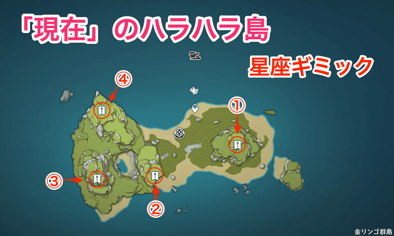 現在のハラハラ島星座ギミック