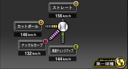 ブセニッツ画像