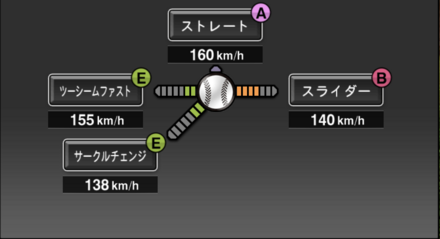 エスコバー画像