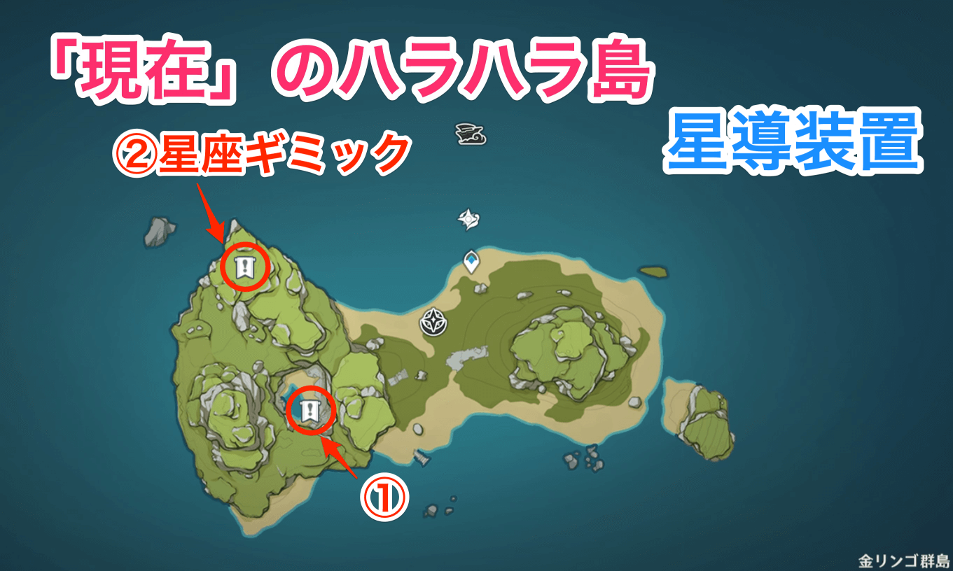 星導装置現在のハラハラ島