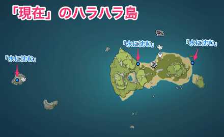 現在のハラハラ島