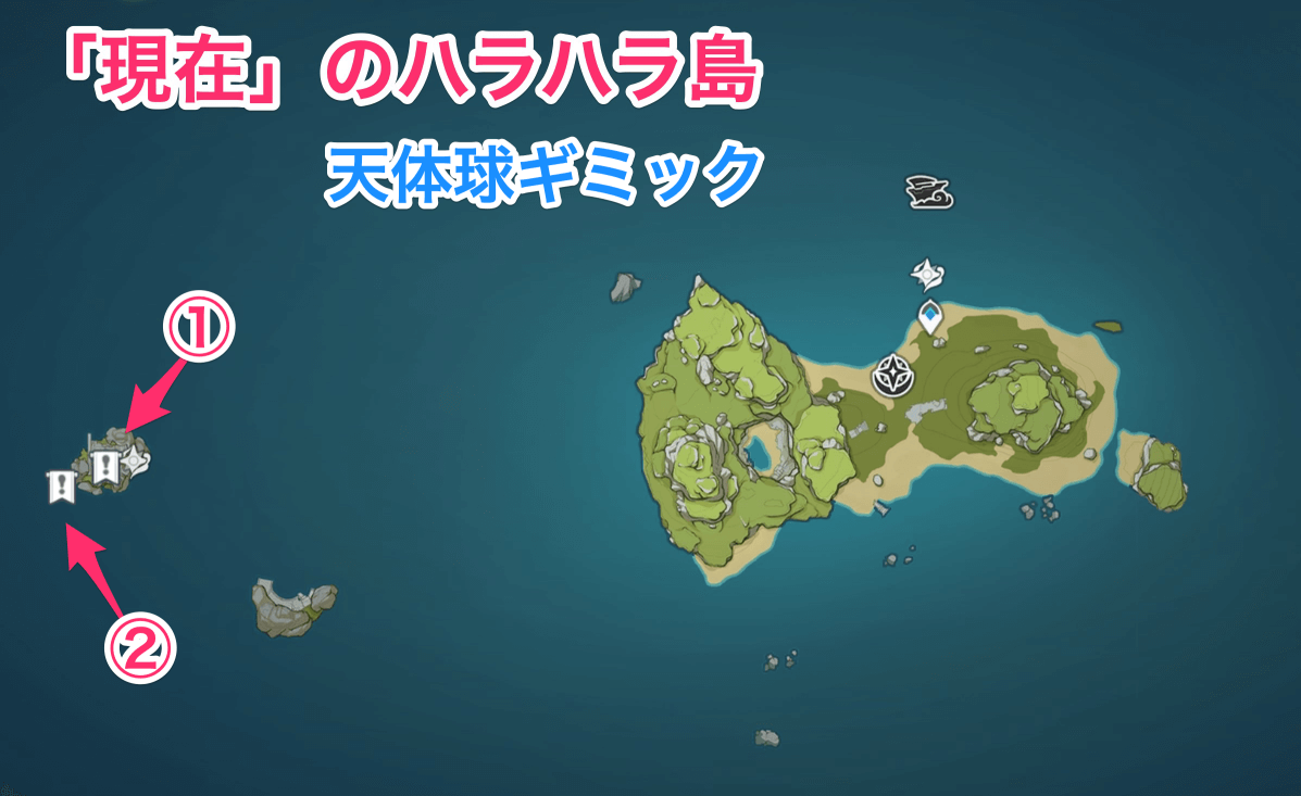 現在のハラハラ島の天体球ギミック