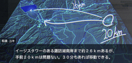 ストーリー3章の振り返り|ネタバレあり