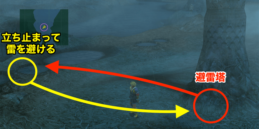 走って左側へ行き、立ち止まってボタンを押す