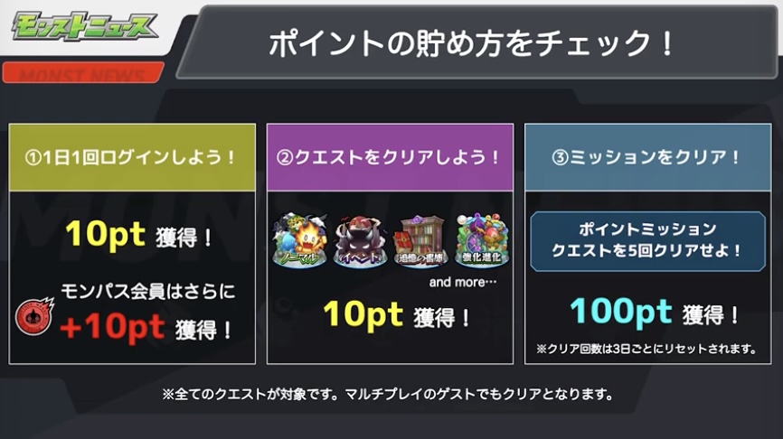 ポイントのため型