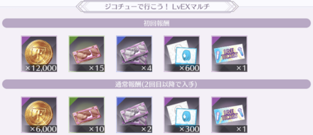 初回報酬を利用して効率良くアイテムを集めよう