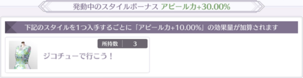 特定のスタイルを所持しているとアピール力上昇