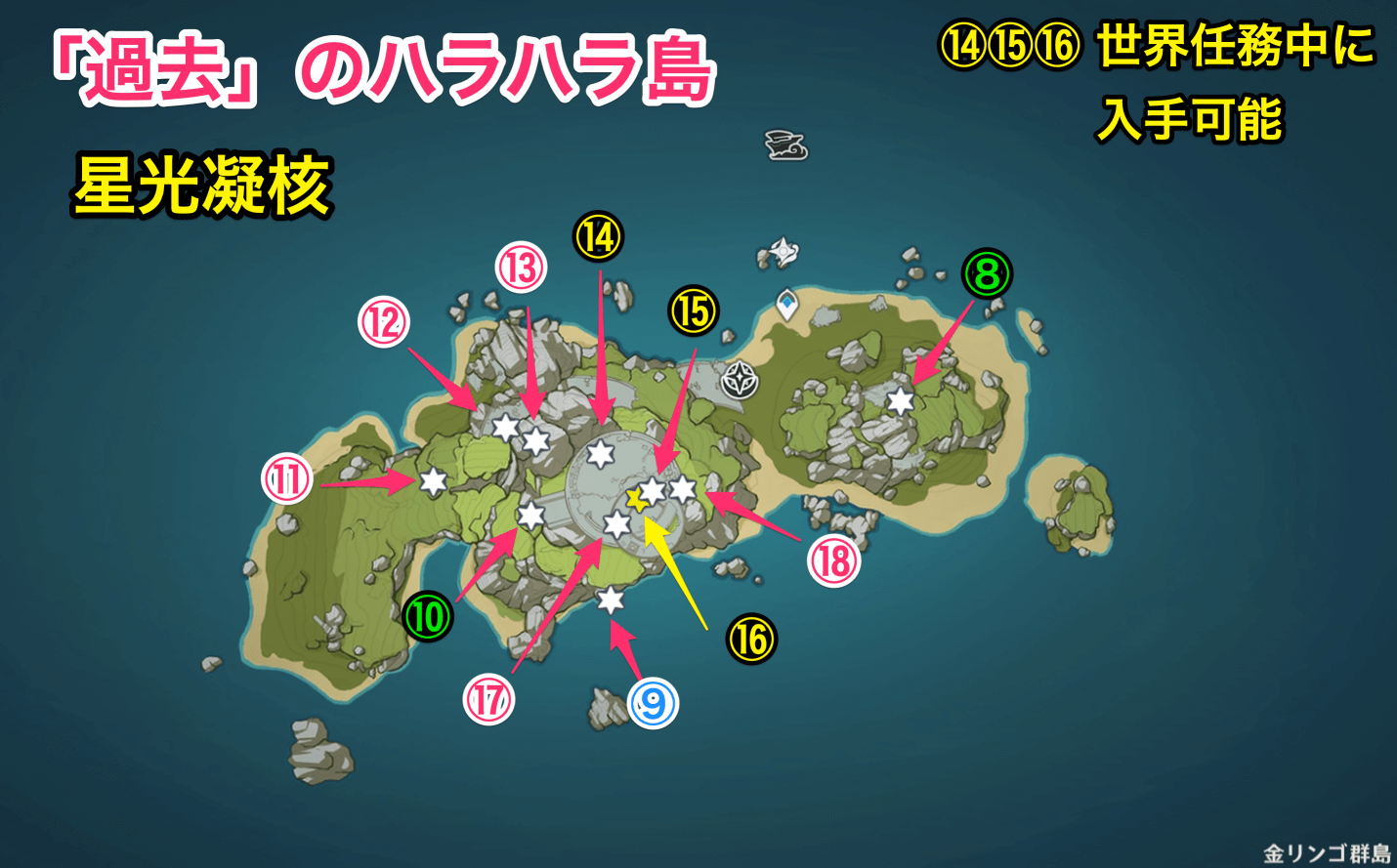 過去のハラハラ島星光凝核