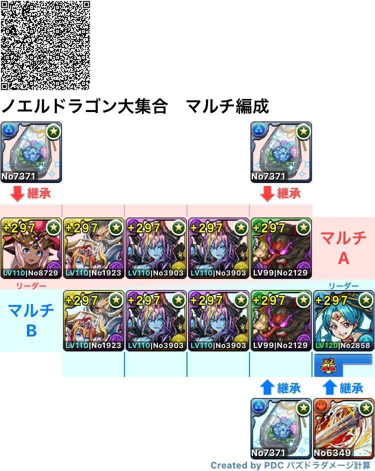 マルチ周回編成(超転生ハトホル×練紅玉)