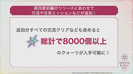 ハーフアニバーサリー情報