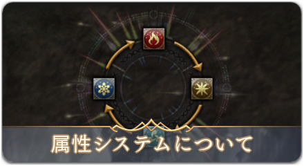 属性強化　サムネ