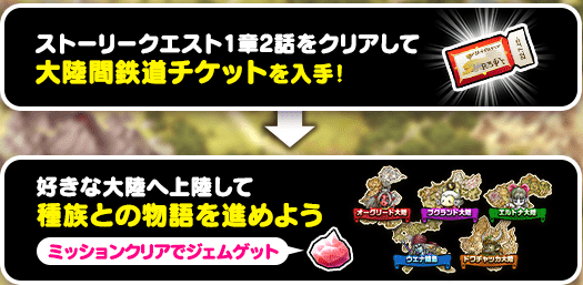 好きな大陸に上陸して種族との物語を進めよう