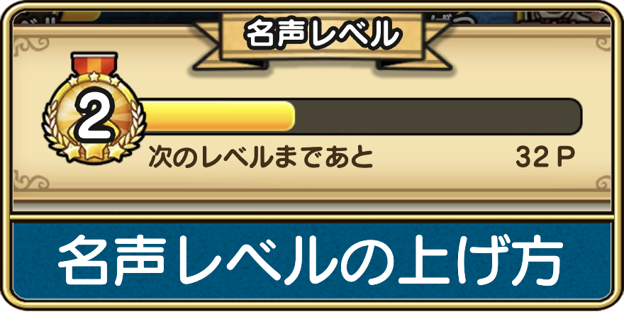 名声レベルの効率的な上げ方